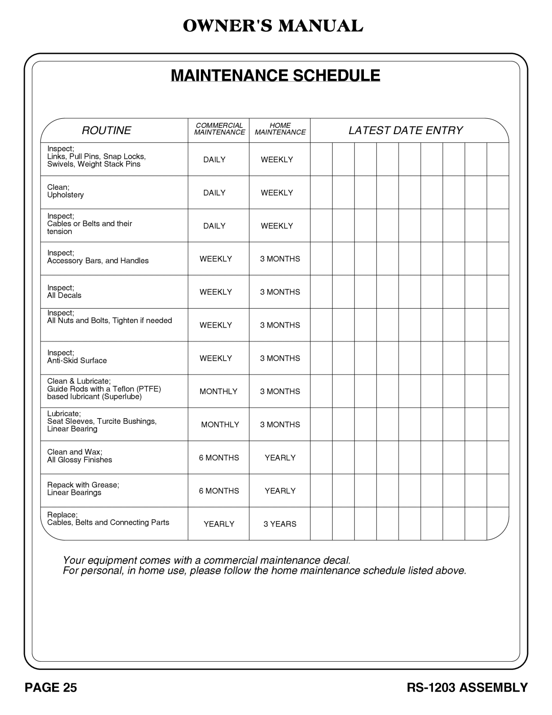 Hoist Fitness RS-1203 owner manual Maintenance Schedule, Routine 