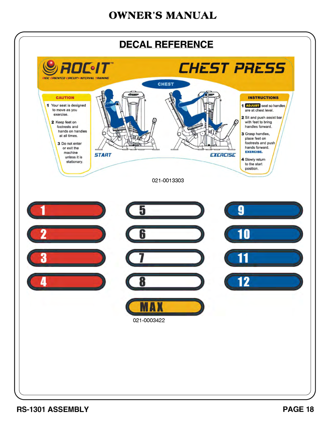 Hoist Fitness RS-1301 owner manual Decal Reference 