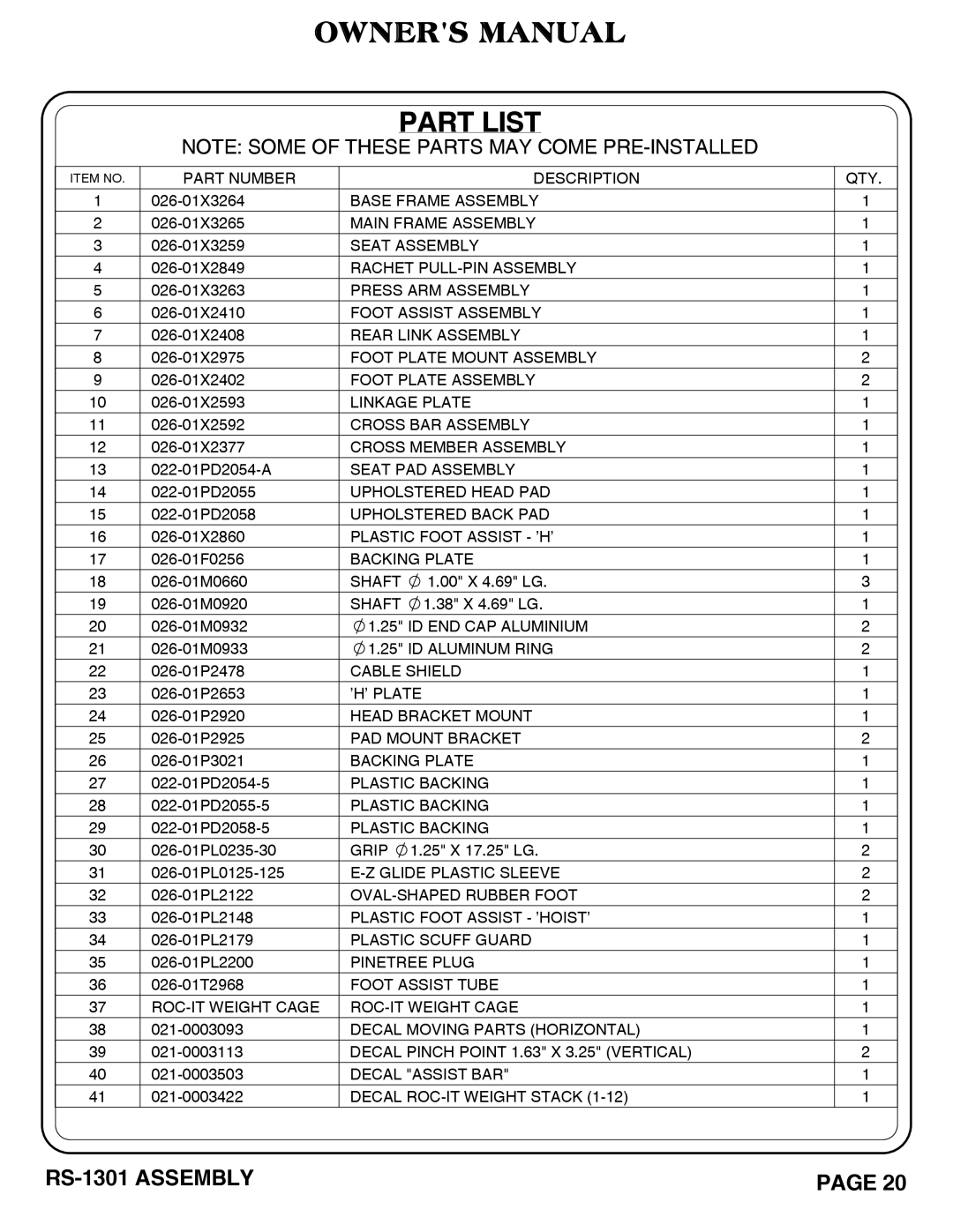 Hoist Fitness RS-1301 owner manual Part List 