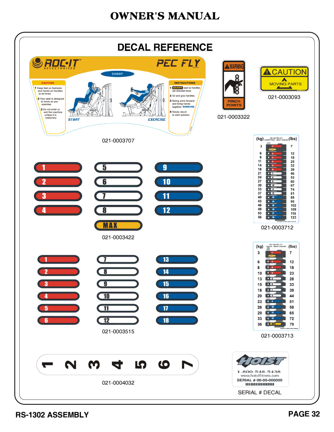 Hoist Fitness RS-1302 owner manual Decal Reference 