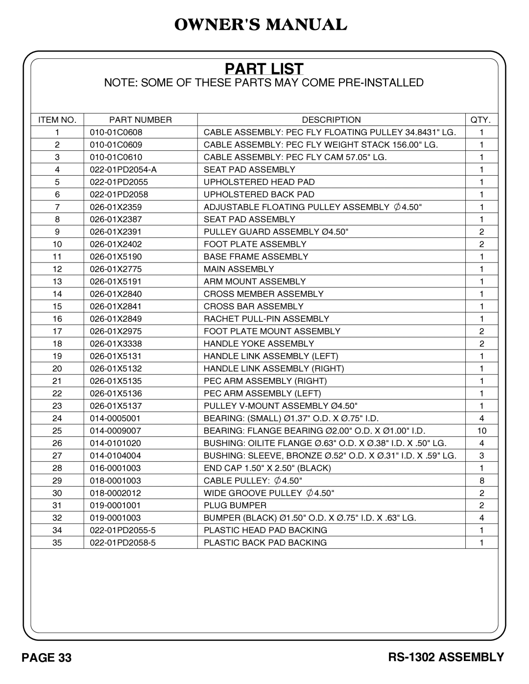 Hoist Fitness RS-1302 owner manual Part List, Bushing Oilite Flange Ø.63 O.D. X Ø.38 I.D. X .50 LG 