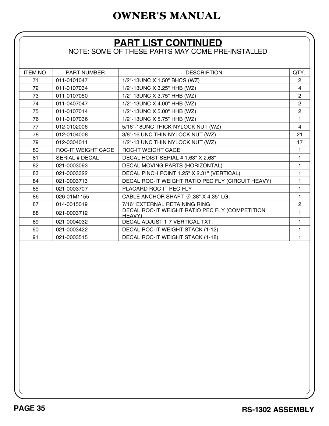 Hoist Fitness RS-1302 owner manual 16-18UNC Thick Nylock NUT WZ 