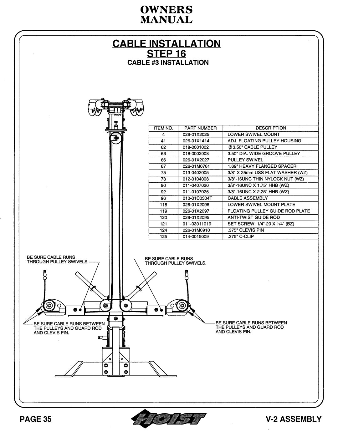 Hoist Fitness V-2 owner manual 