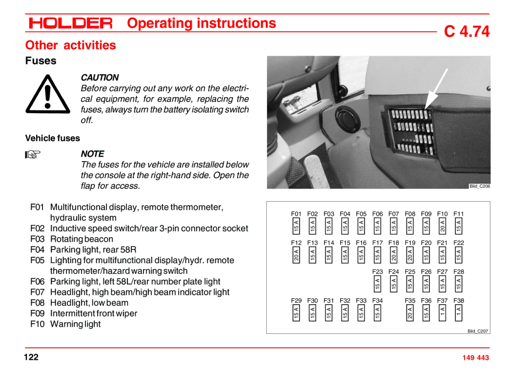 Holder 4.74 manual Fuses, Vehicle fuses 