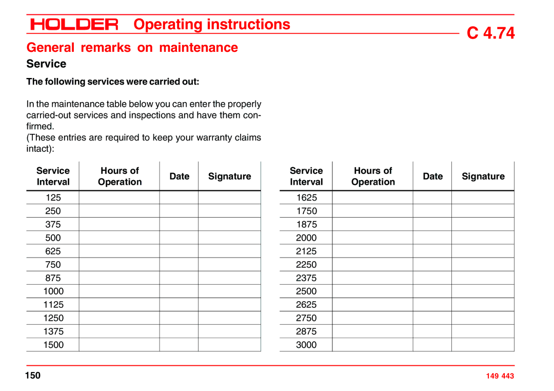 Holder 4.74 manual General remarks on maintenance, Following services were carried out 