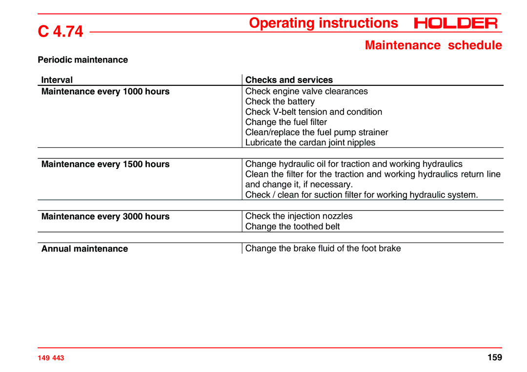 Holder 4.74 manual Maintenance every 1500 hours, Maintenance every 3000 hours, Annual maintenance 