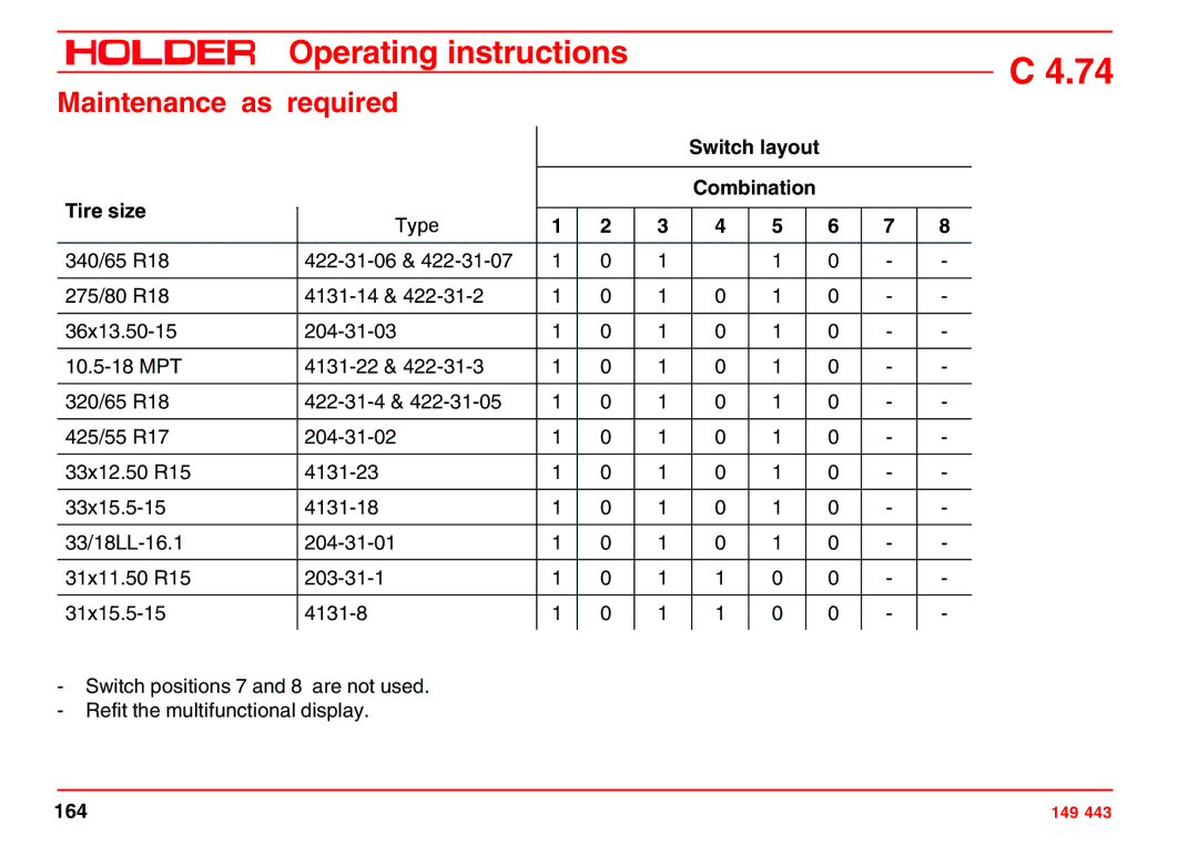 Holder 4.74 manual Maintenance as required, Switch layout Tire size Combination 