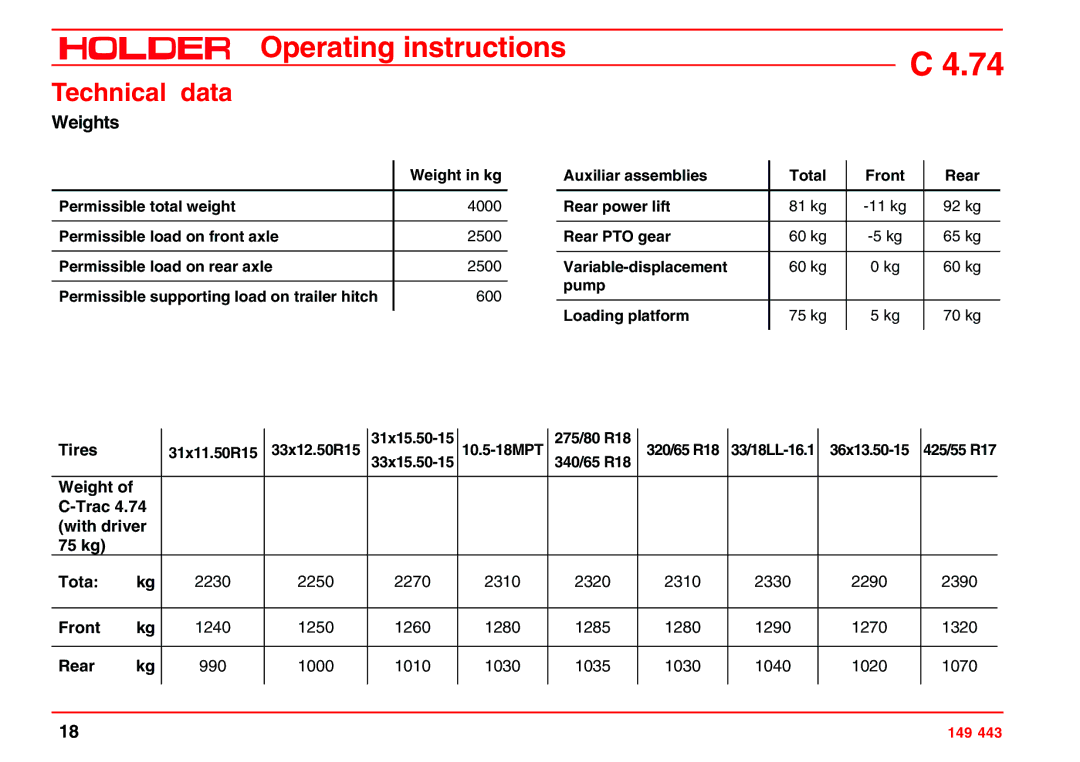 Holder 4.74 manual Weights 