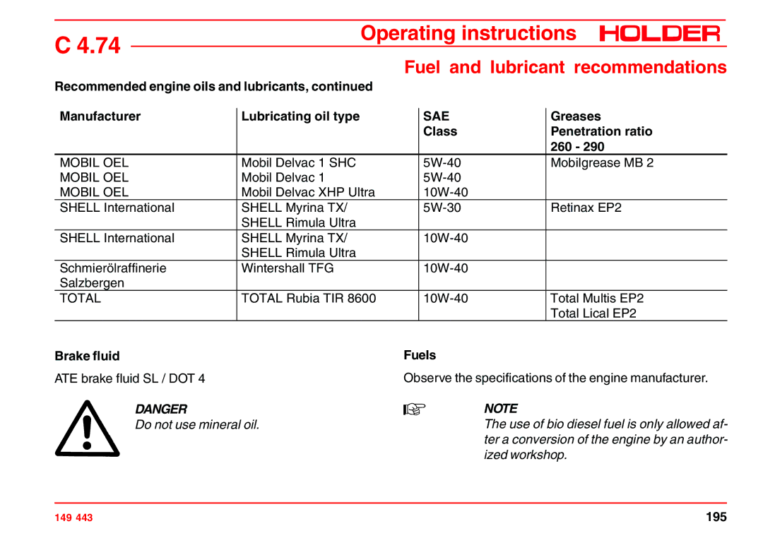 Holder 4.74 manual Brake fluid, Do not use mineral oil, Fuels 