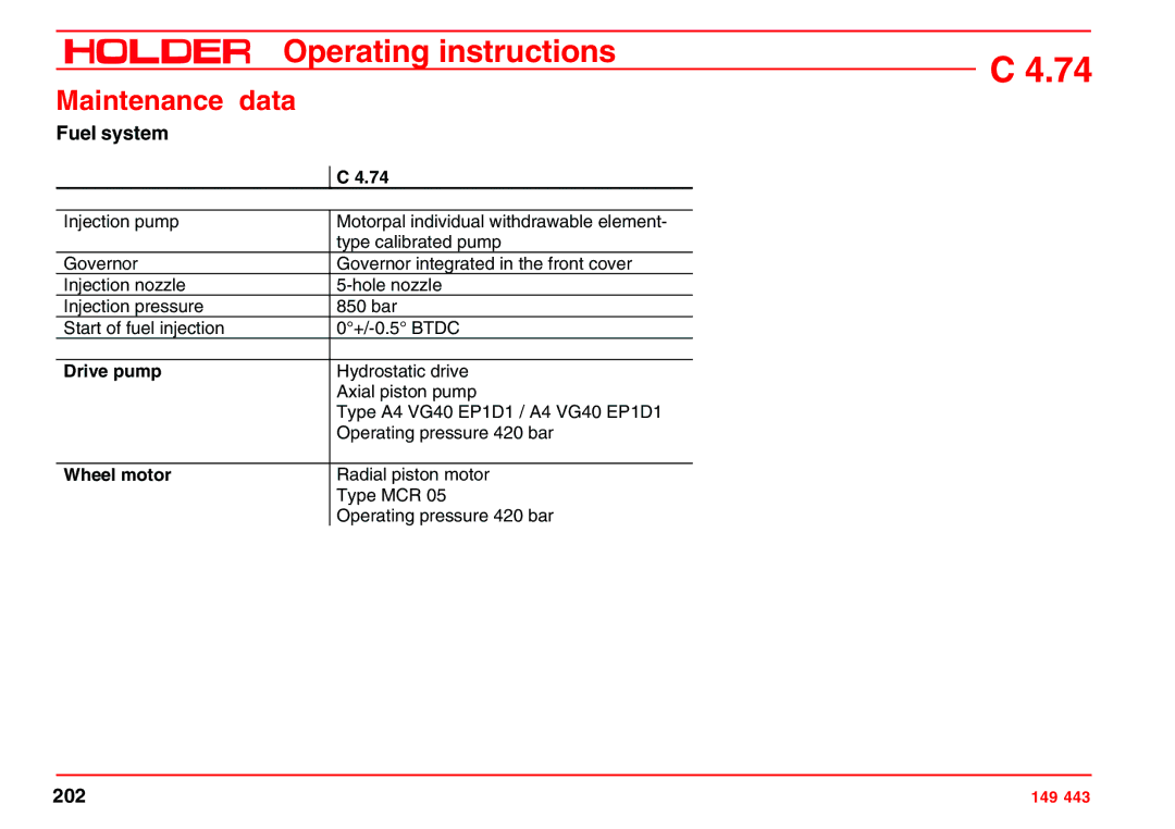 Holder 4.74 manual 202 