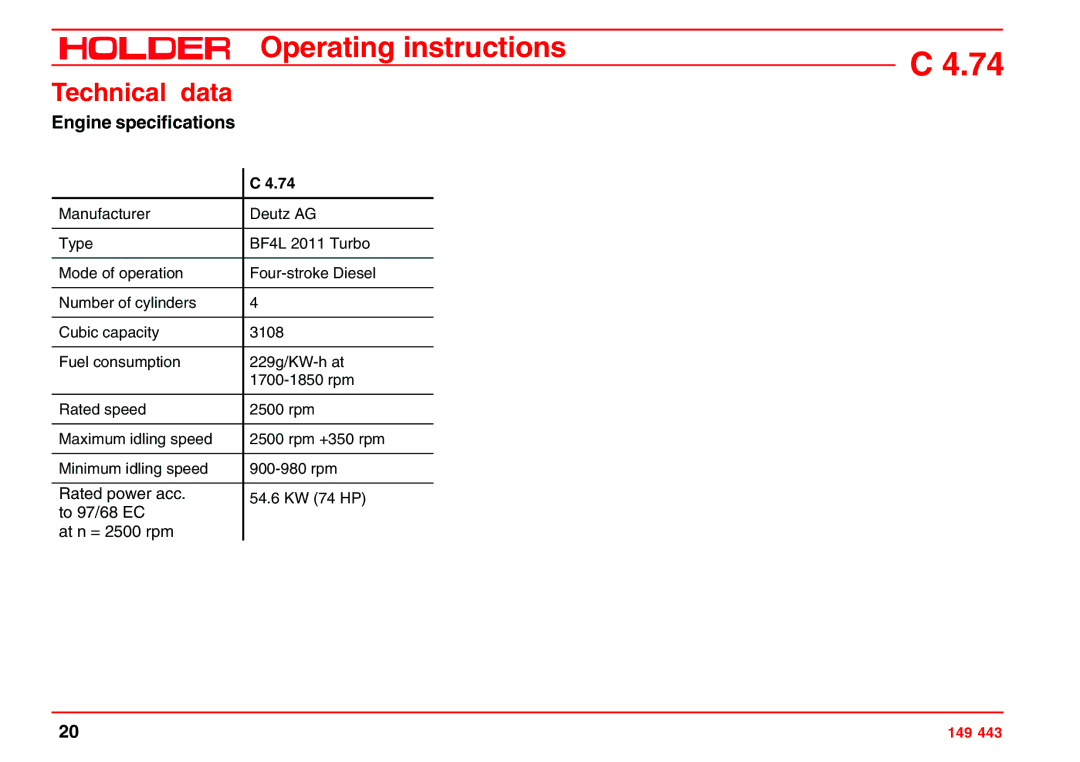 Holder 4.74 manual Engine specifications 