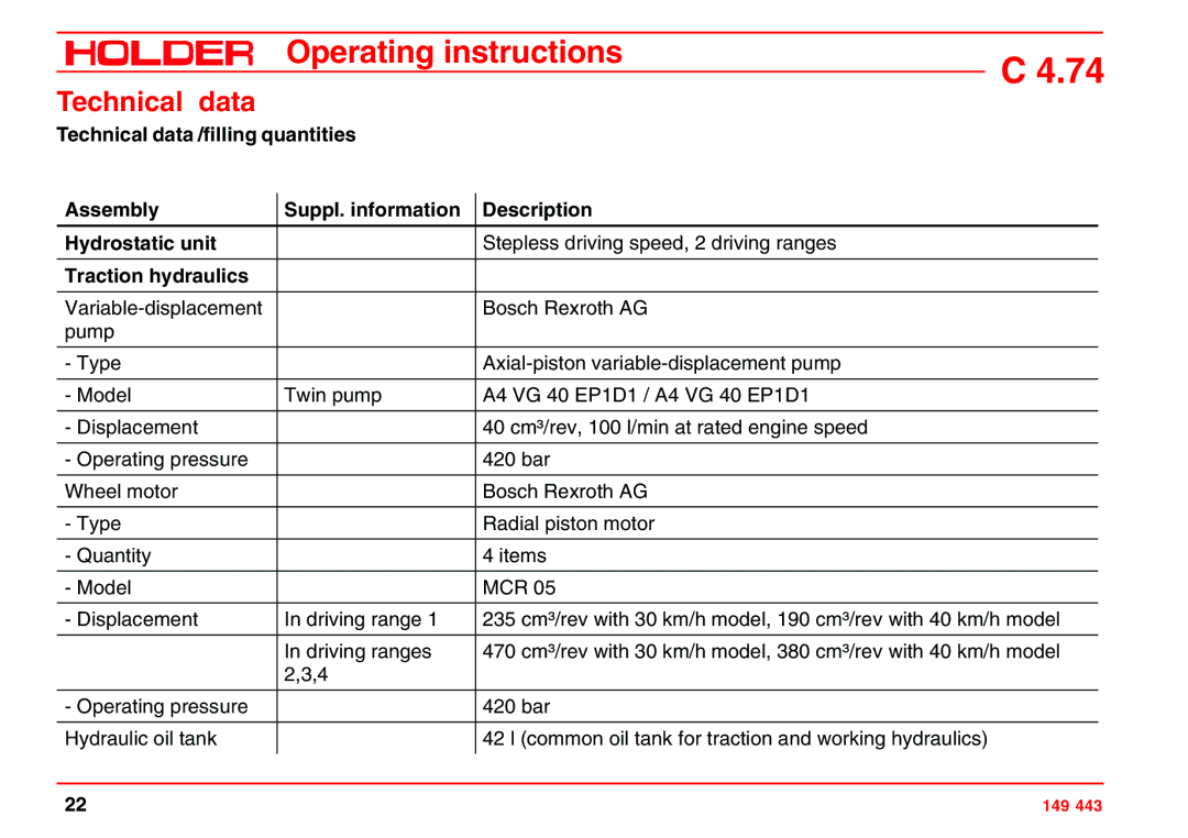 Holder 4.74 manual Traction hydraulics 