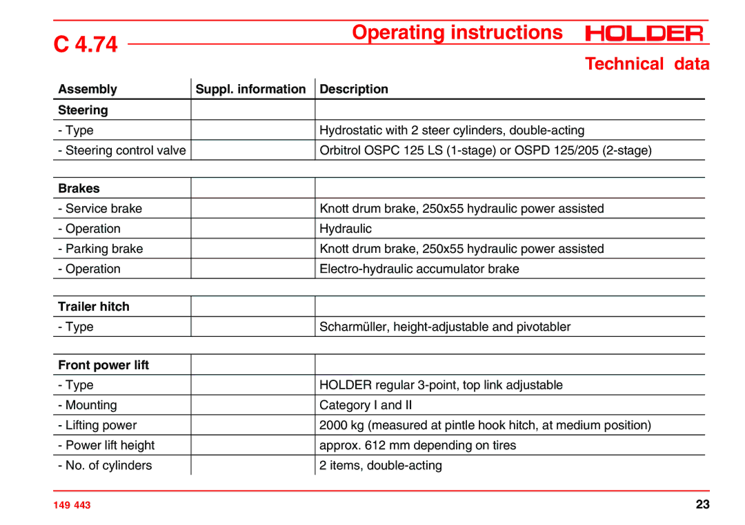 Holder 4.74 manual Assembly Suppl. information Description Steering, Brakes, Trailer hitch, Front power lift 