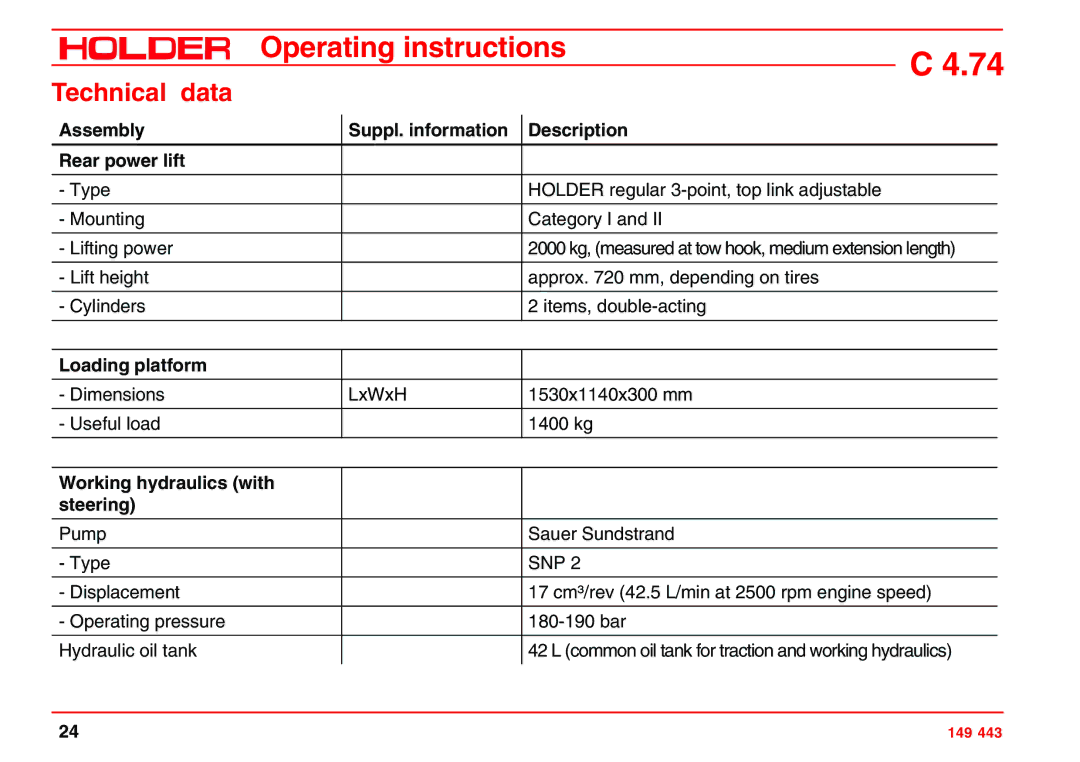 Holder 4.74 Assembly Suppl. information Description Rear power lift, Loading platform, Working hydraulics with Steering 