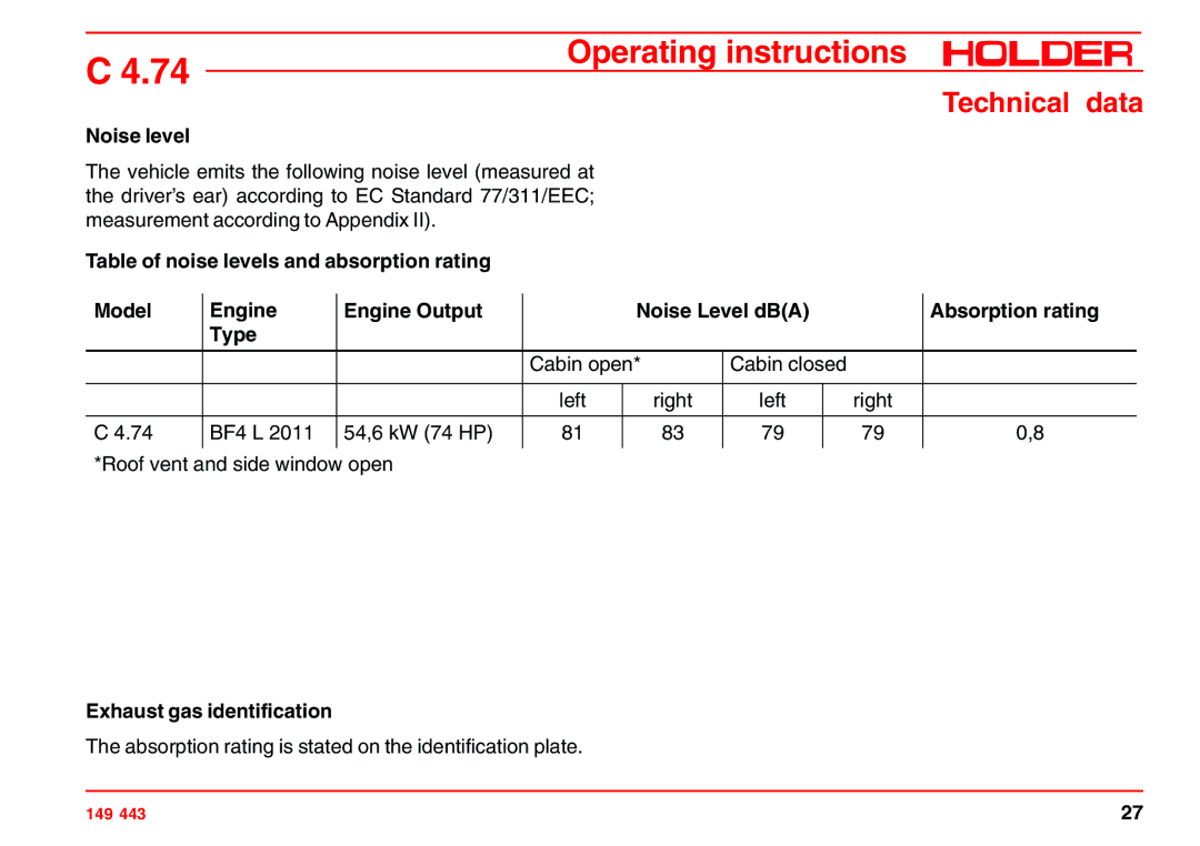 Holder 4.74 manual Noise level, Exhaust gas identification 