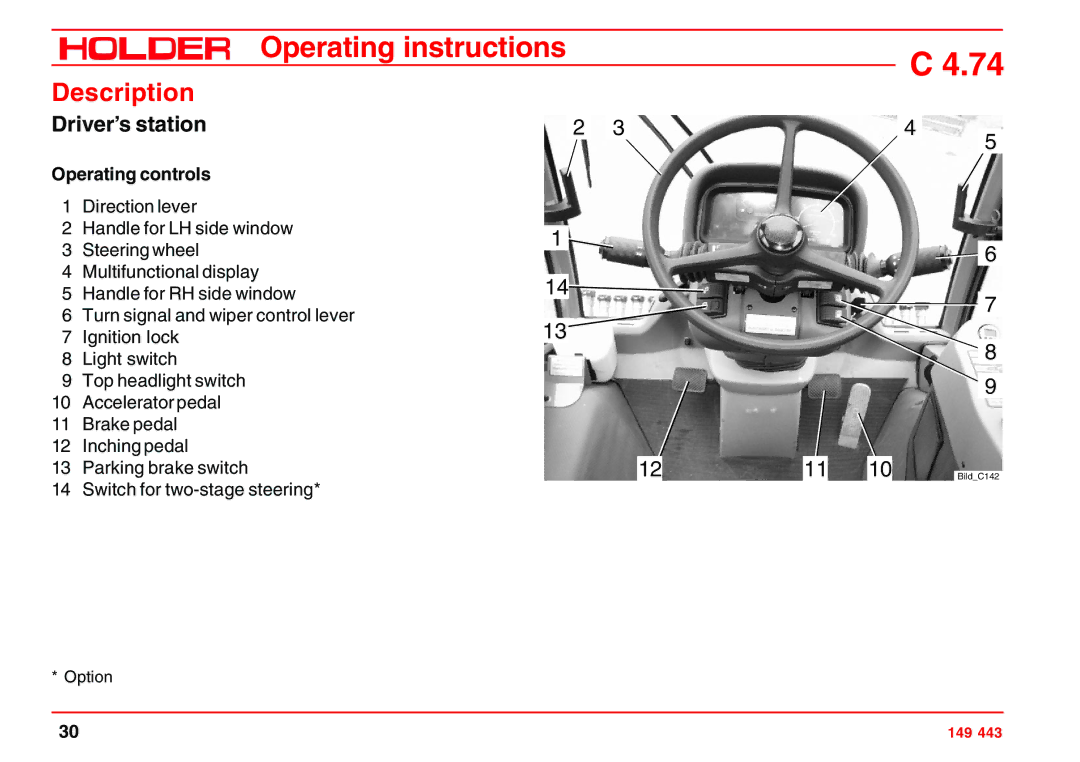 Holder 4.74 manual Driver’s station, Operating controls 