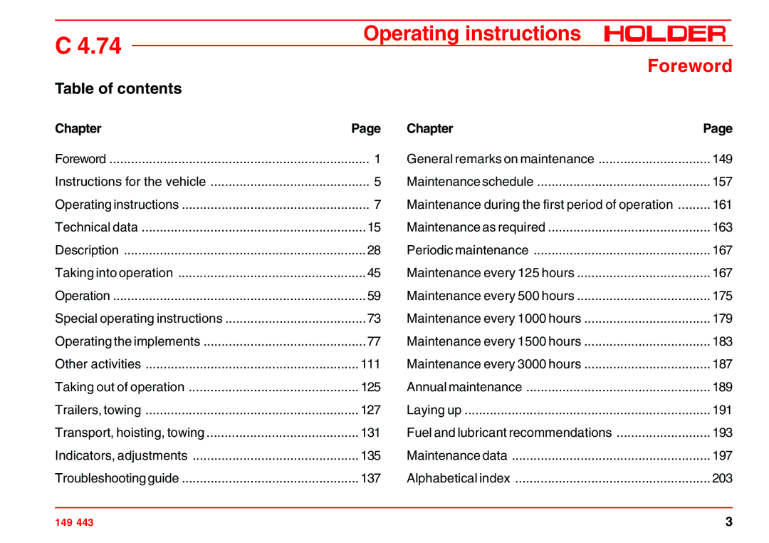 Holder 4.74 manual Table of contents 