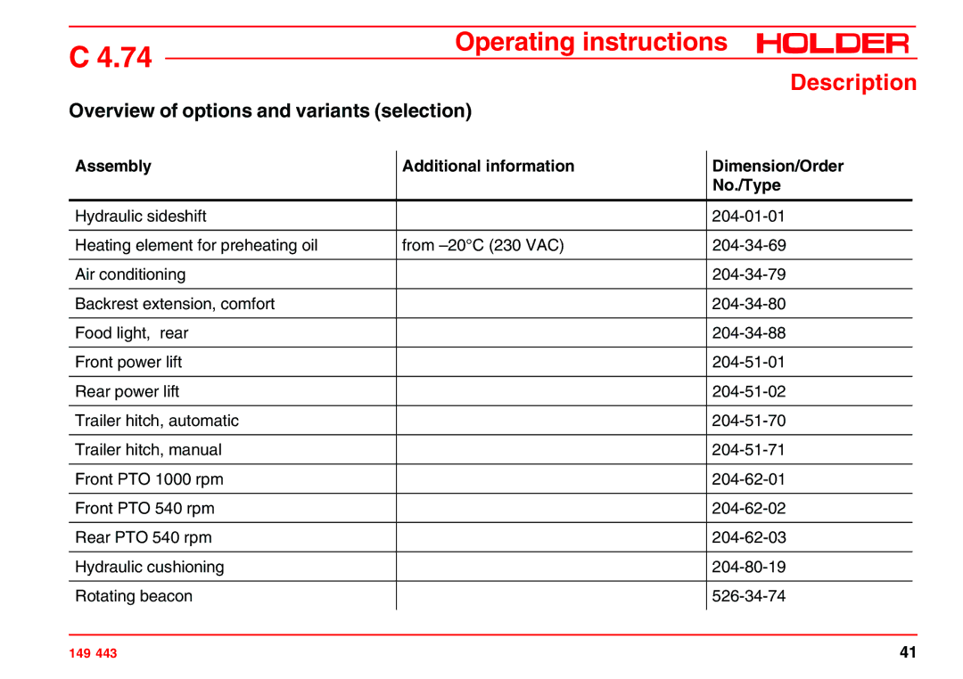 Holder 4.74 manual Overview of options and variants selection, Assembly Additional information Dimension/Order No./Type 