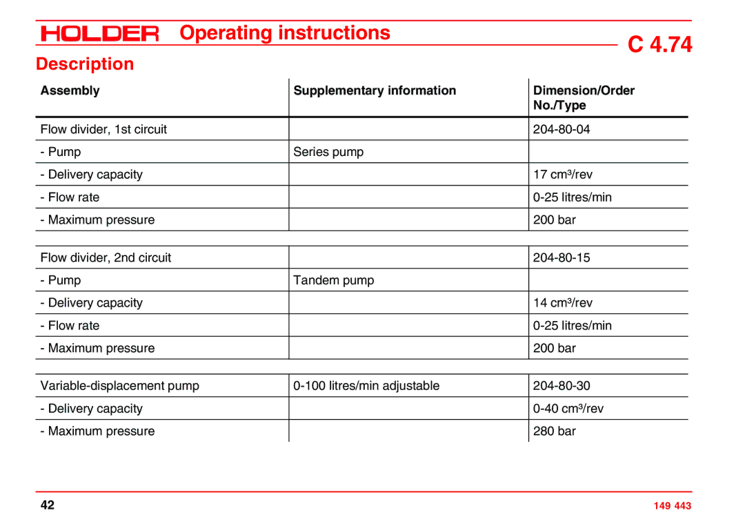 Holder 4.74 manual Assembly Supplementary information Dimension/Order No./Type 