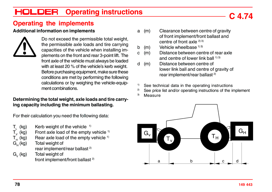 Holder 4.74 manual Operating the implements, Additional information on implements 