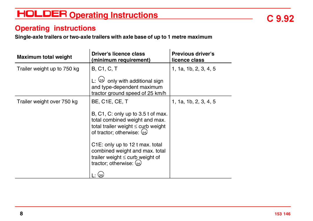 Holder C 9.92 H operating instructions Operating instructions 