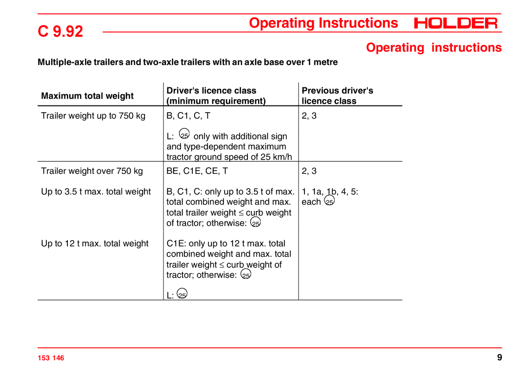 Holder C 9.92 H operating instructions Operating instructions 