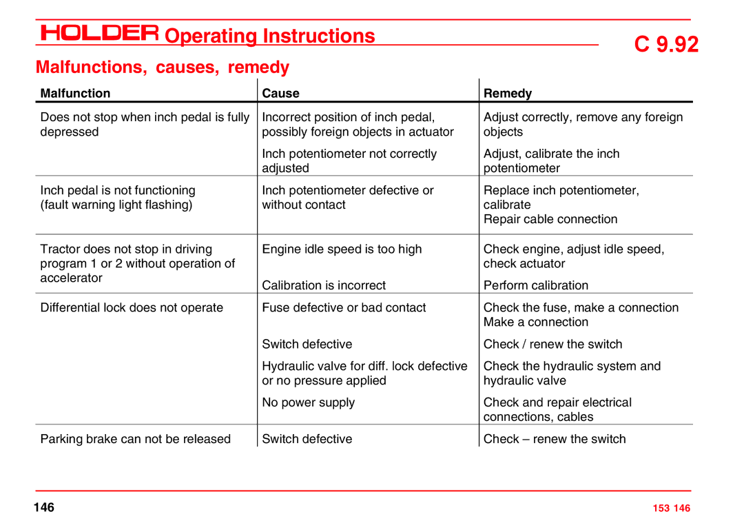 Holder C 9.92 H operating instructions 146 