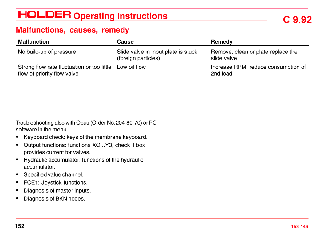 Holder C 9.92 H operating instructions 152 