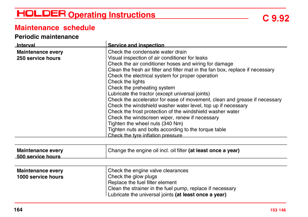 Holder C 9.92 H operating instructions Maintenance every 500 service hours, Maintenance every 1000 service hours 