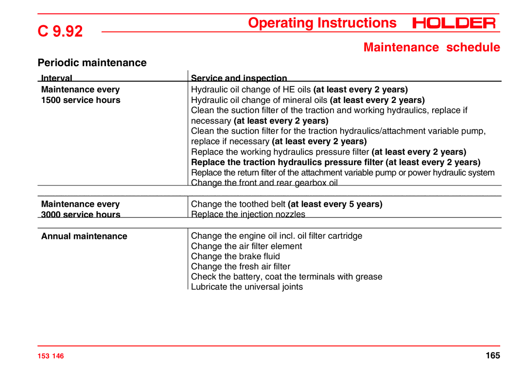 Holder C 9.92 H operating instructions Change the front and rear gearbox oil 