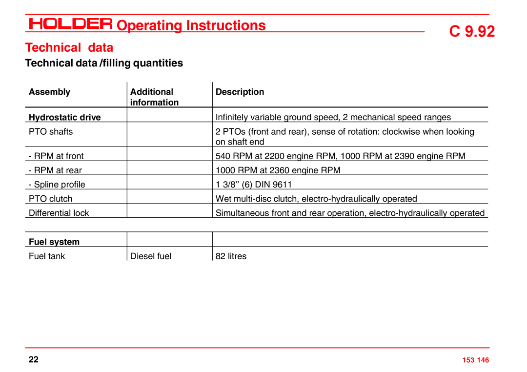 Holder C 9.92 H operating instructions Technical data /filling quantities, Fuel system 