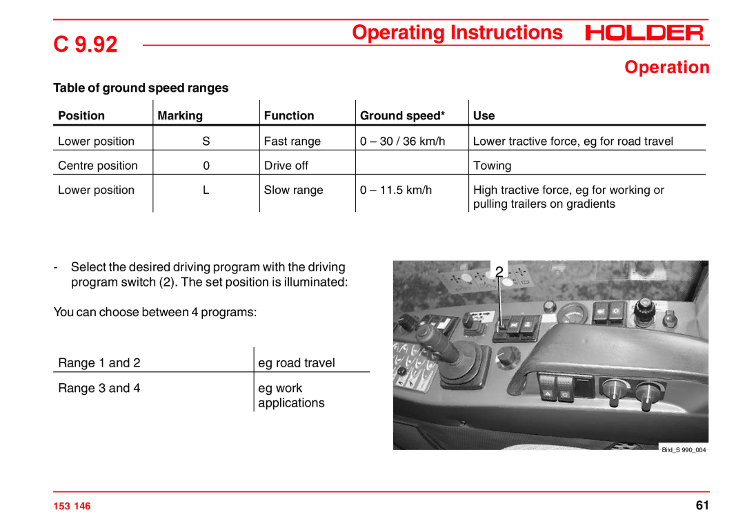 Holder C 9.92 H operating instructions Operation 