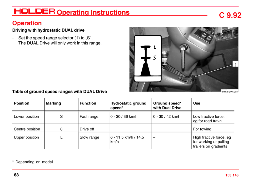 Holder C 9.92 H operating instructions Driving with hydrostatic Dual drive, Table of ground speed ranges with Dual Drive 