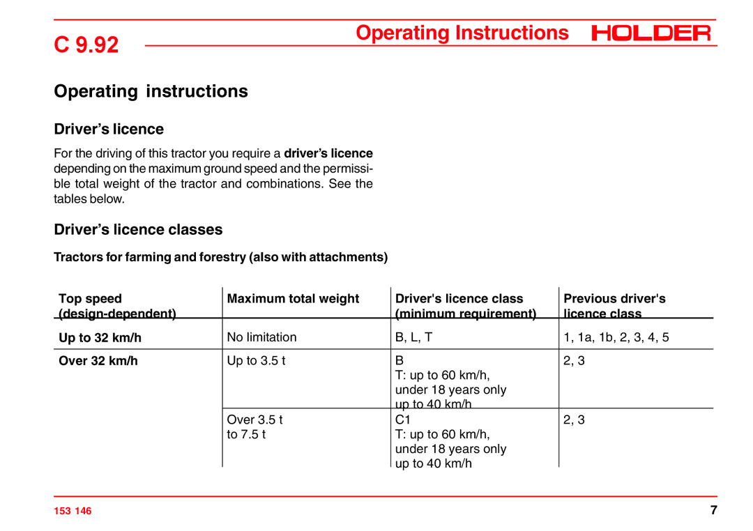 Holder C 9.92 H operating instructions Operating instructions, Driver’s licence classes, Over 32 km/h 