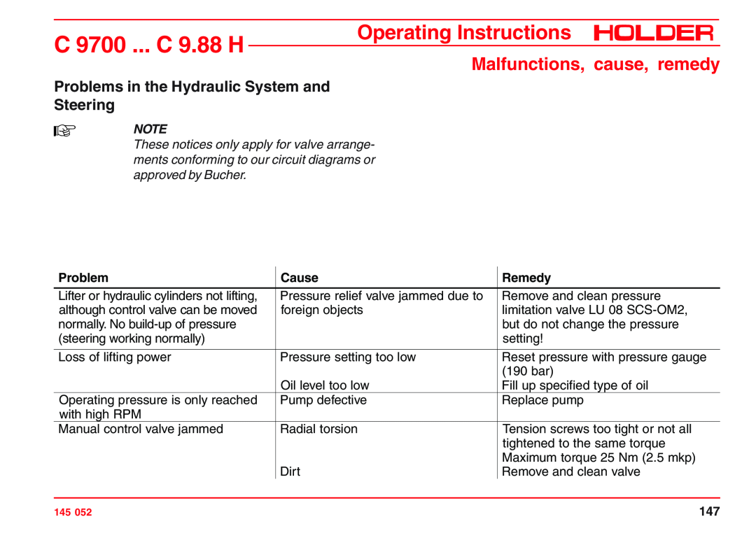 Holder C 9.78 H Problems in the Hydraulic System and Steering, C 9700 ... C 9.88 H, Operating Instructions, Cause, Remedy 