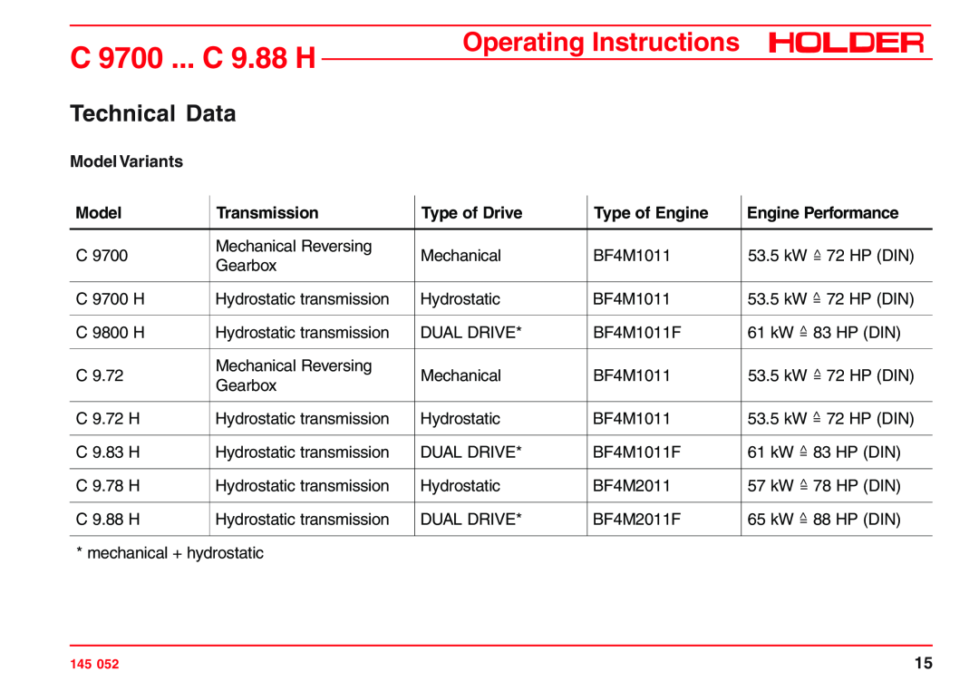 Holder C 9.78 H, VG 50 EP Technical Data, Model Variants, Transmission, Type of Drive, Type of Engine, Engine Performance 