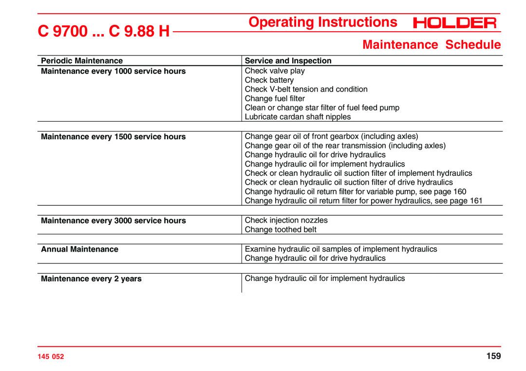 Holder C 9.72 Maintenance Schedule, C 9700 ... C 9.88 H, Operating Instructions, Periodic Maintenance, Annual Maintenance 