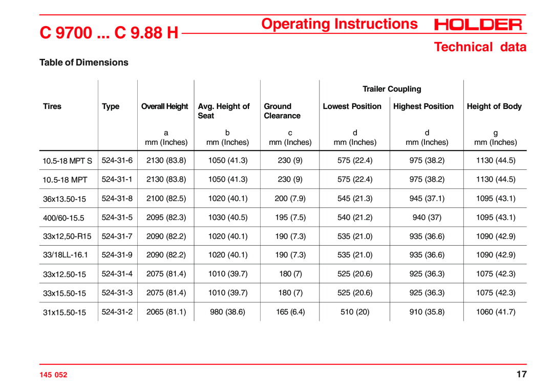 Holder C 9700 H, VG 50 EP, C 9.72 H Table of Dimensions, C 9700 ... C 9.88 H, Operating Instructions, Technical data 