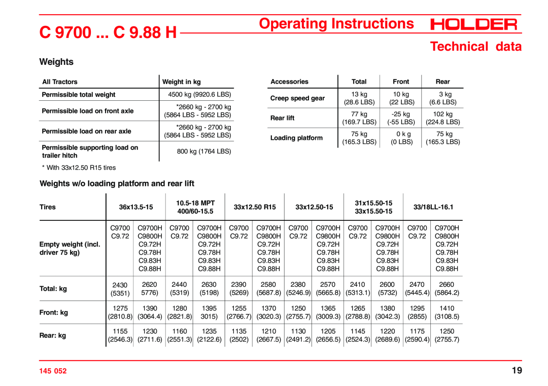 Holder A6 VM 55 EP, VG 50 EP, C 9.72 H, C 9.83 H Weights, C 9700 ... C 9.88 H, Operating Instructions, Technical data 