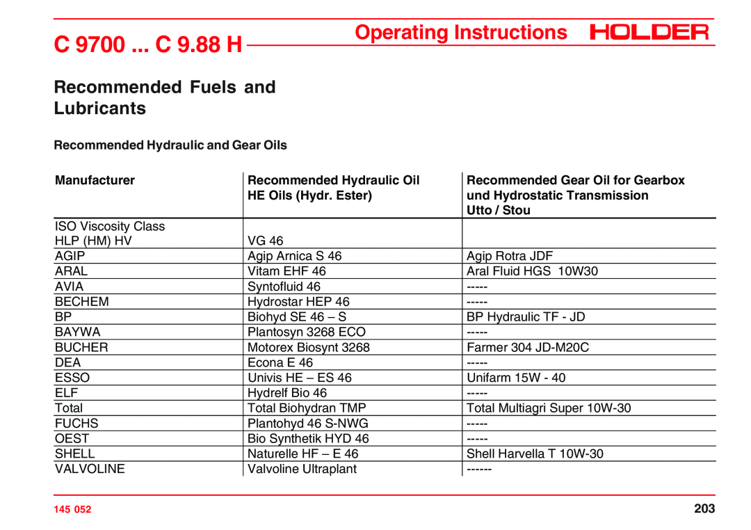 Holder C 9.72 Recommended Fuels and Lubricants, Recommended Hydraulic and Gear Oils, Manufacturer, HE Oils Hydr. Ester 