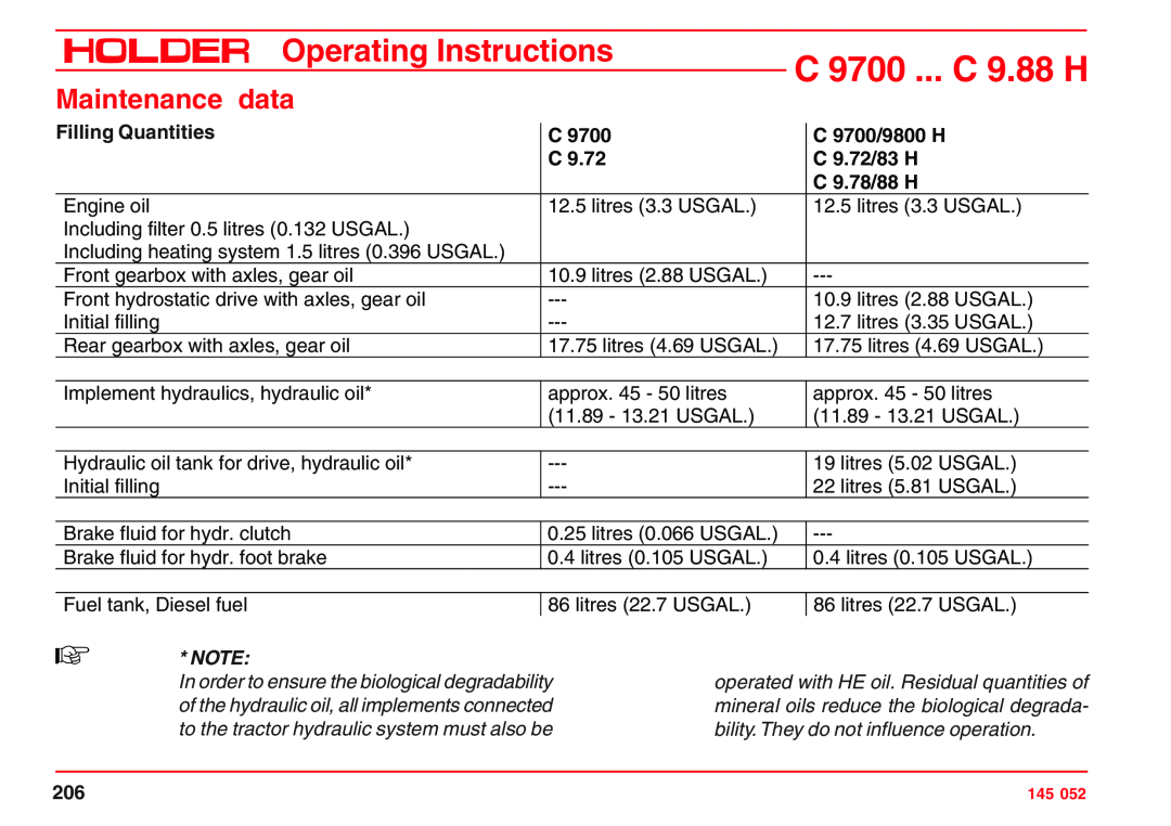 Holder A6 VM 55 EP Maintenance data, Filling Quantities, C 9700/9800 H, C 9.72/83 H, C 9.78/88 H, C 9700 ... C 9.88 H 