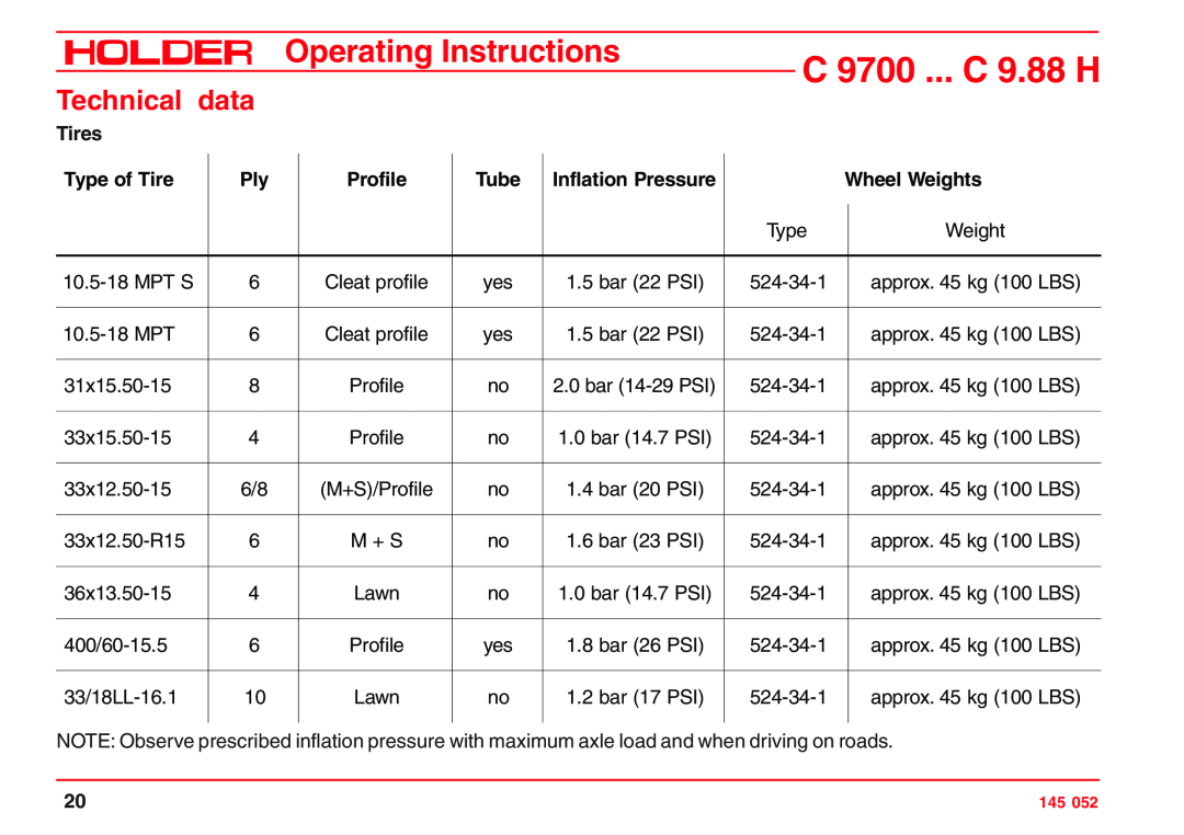Holder A4 VG 40 EP, VG 50 EP Tires, Type of Tire, Profile, Tube, Inflation Pressure, Wheel Weights, C 9700 ... C 9.88 H 