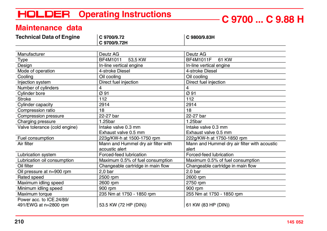 Holder C 9.72 H Technical Data of Engine, C 9700 ... C 9.88 H, Operating Instructions, Maintenance data, C 9700/9.72 