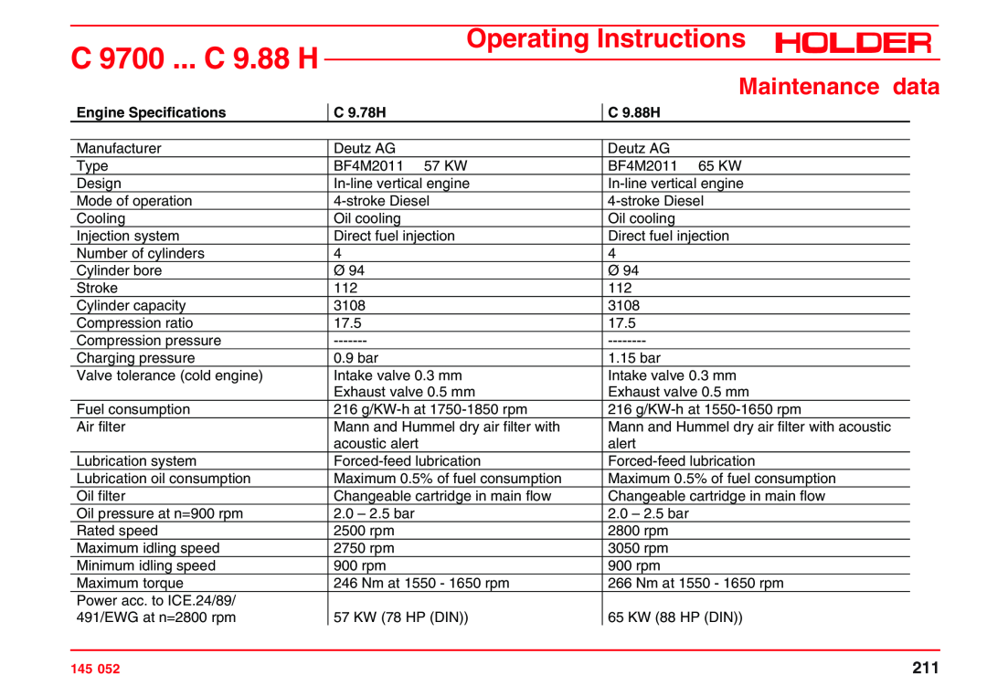 Holder C 9.83 H C 9700 ... C 9.88 H, Operating Instructions, Maintenance data, Engine Specifications, C 9.78H, C 9.88H 