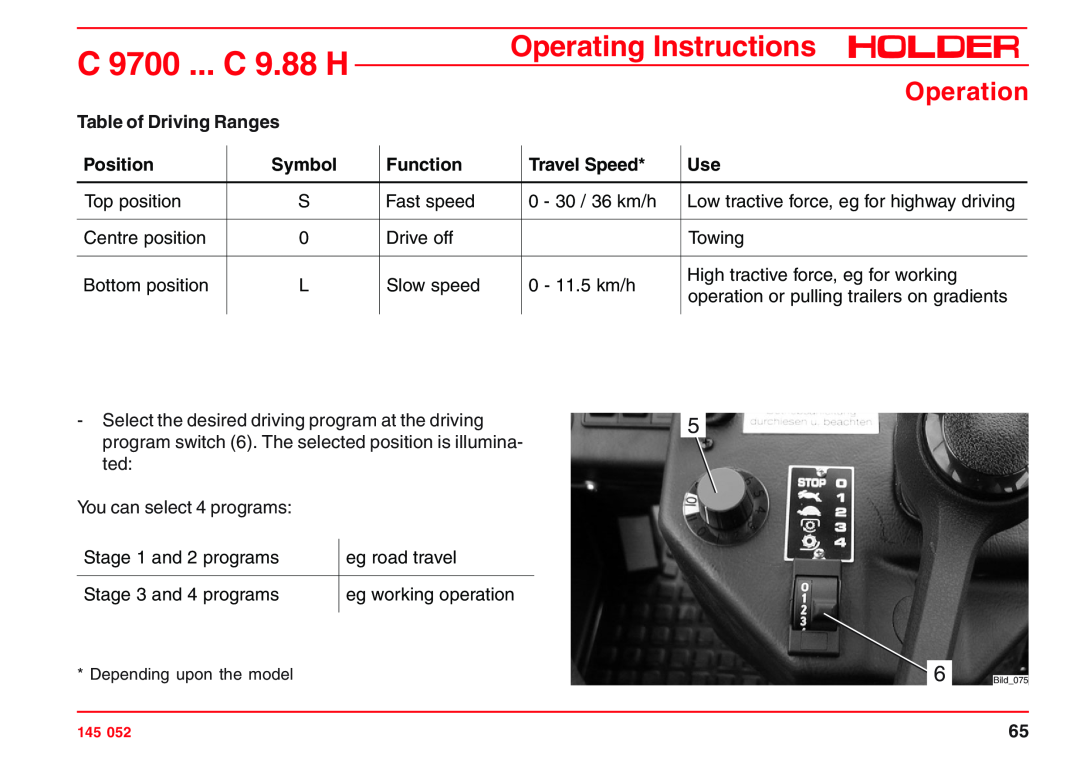 Holder VG 50 EP, C 9.72 Operation, Table of Driving Ranges, Position, Symbol, Function, Travel Speed, C 9700 ... C 9.88 H 