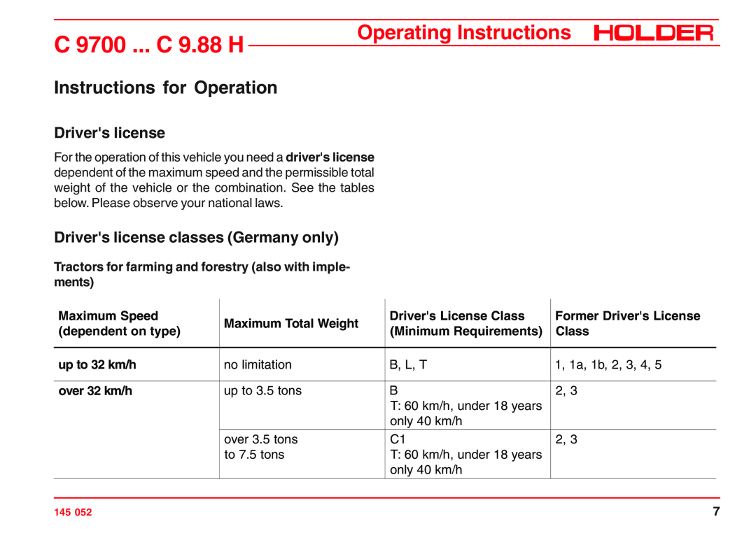 Holder C 9700 Instructions for Operation, Drivers license classes Germany only, Maximum Speed, Maximum Total Weight 