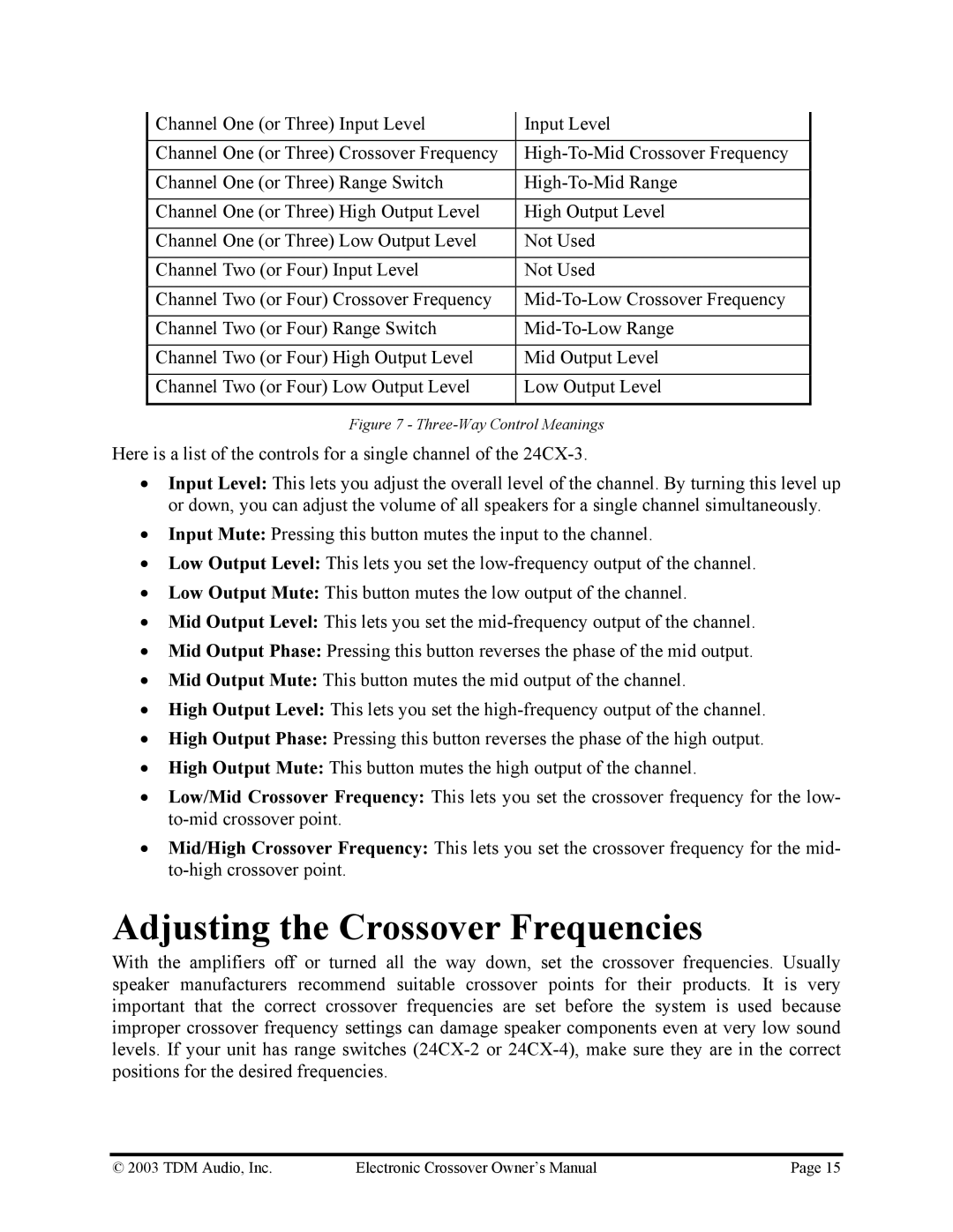 Hollywood 24CX-3, 24CX-4, 24CX-2 owner manual Adjusting the Crossover Frequencies, Three-Way Control Meanings 