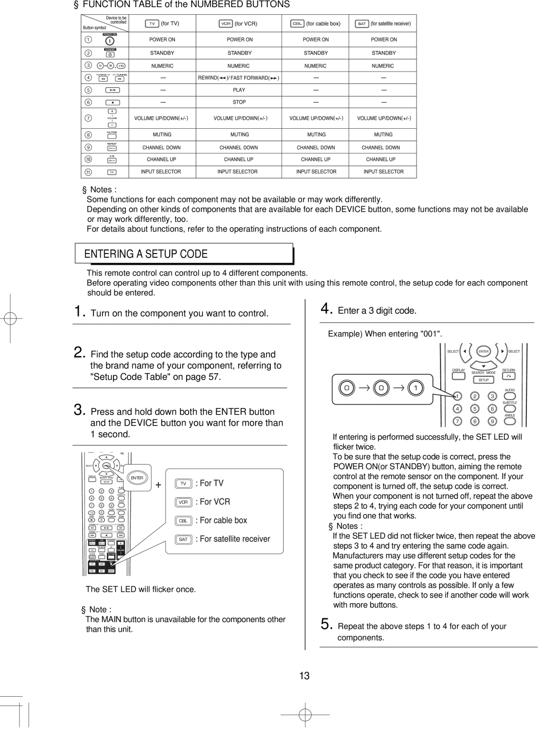 Hollywood VR-652 manual Entering a Setup Code, Function Table of the Numbered Buttons, Enter a 3 digit code 