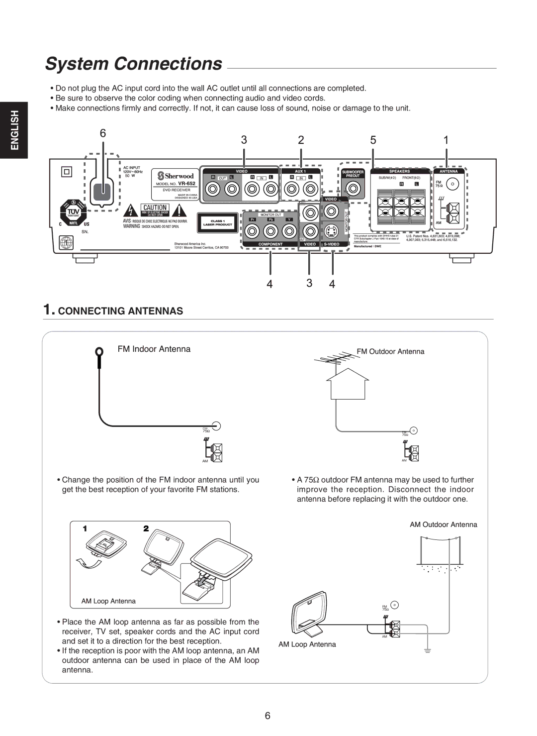 Hollywood VR-652 manual System Connections, Connecting Antennas 