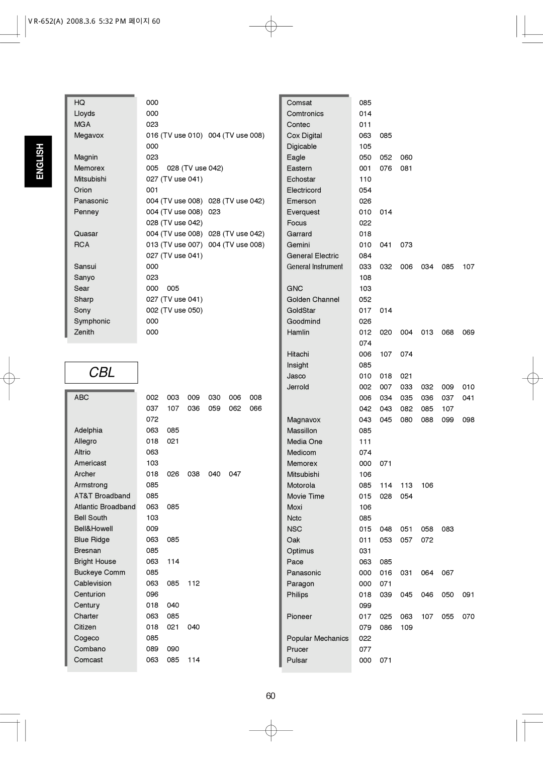 Hollywood VR-652 manual Abc, Gnc, Nsc 